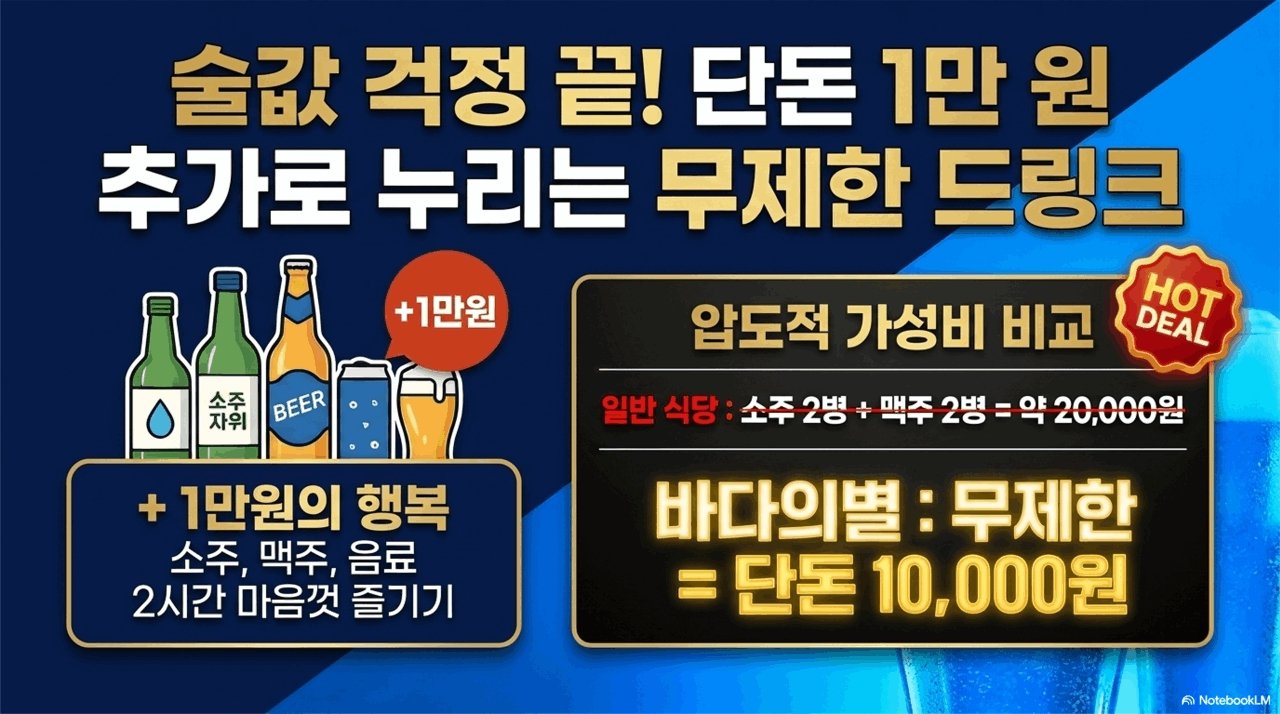 4 slide